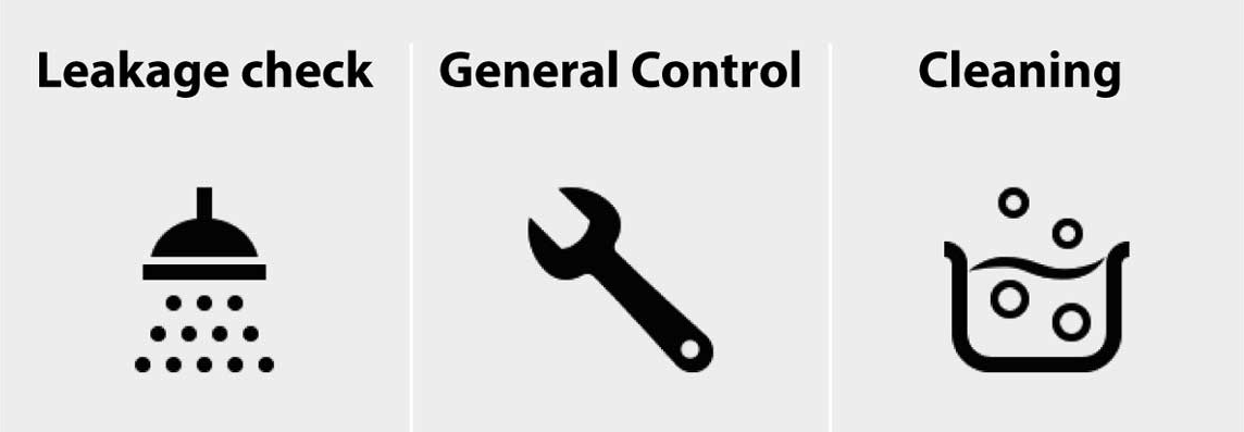 Symbole für die durchgeführten Kontrollen
